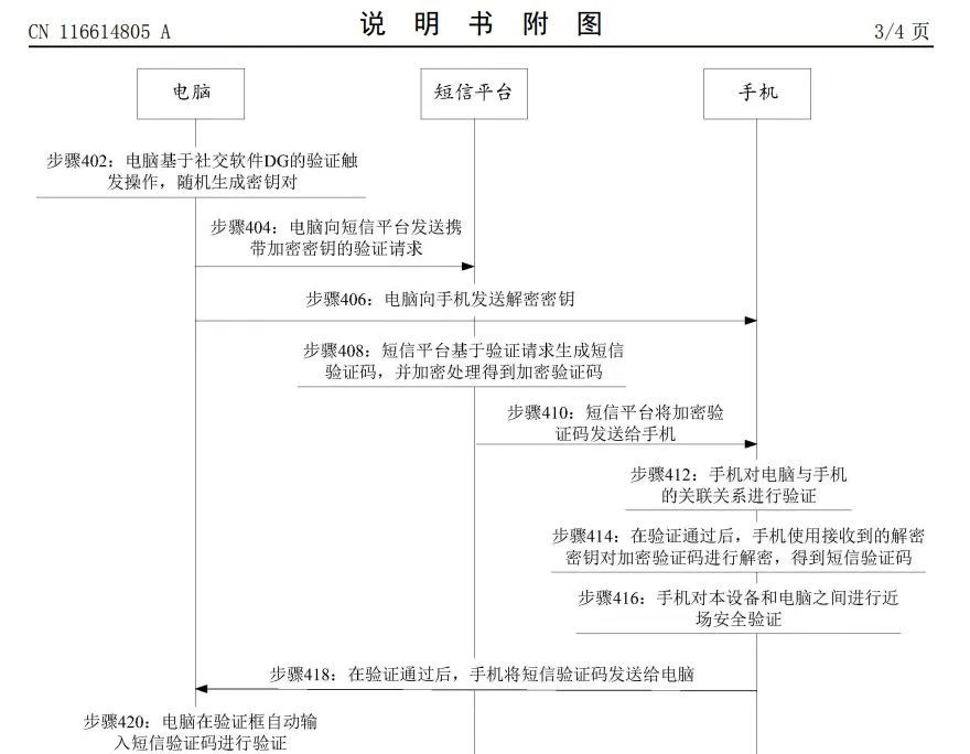 可跨設(shè)備加密發(fā)送短信驗(yàn)證碼！天貓跨設(shè)備短信驗(yàn)證碼專利公布