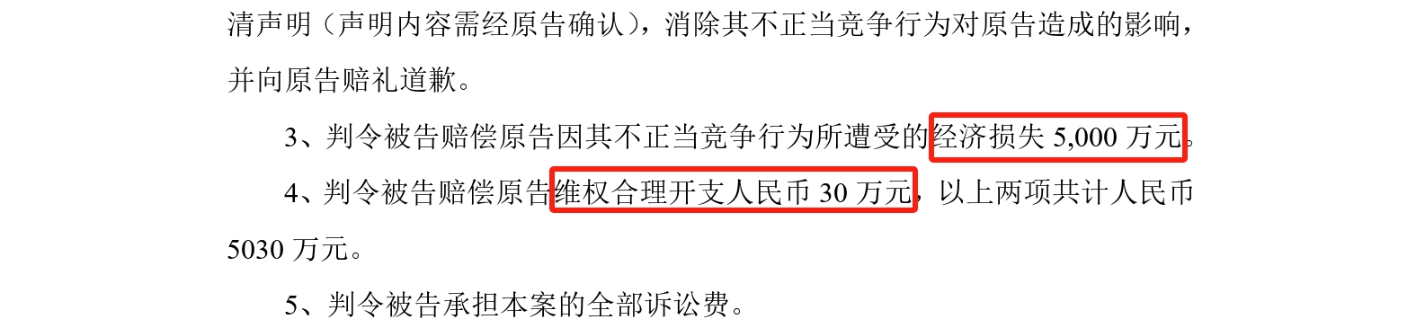 涉案5030萬！這起不正當競爭糾紛索賠加碼