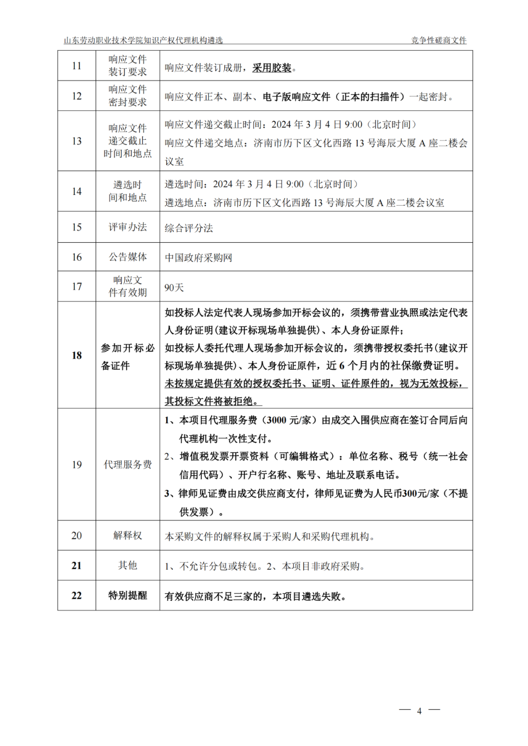 發(fā)明專利最高報價8000元，實用新型3300元！山東一學(xué)院知識產(chǎn)權(quán)代理機構(gòu)遴選成交