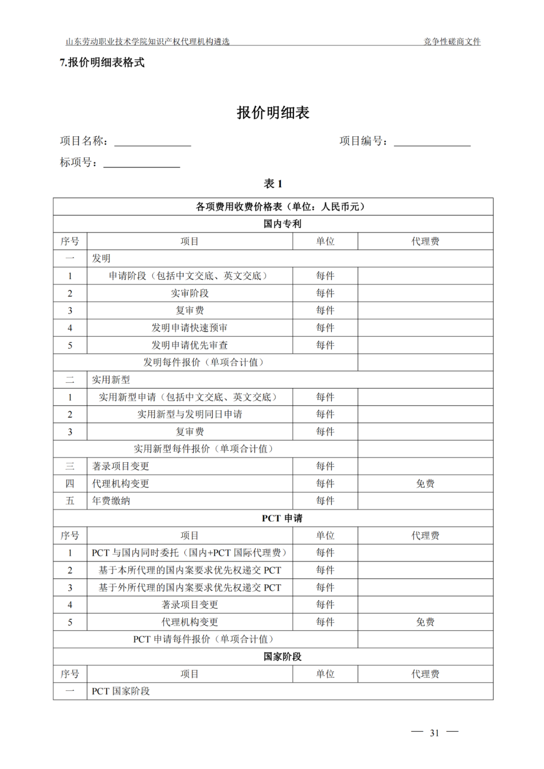 發(fā)明專利最高報價8000元，實用新型3300元！山東一學(xué)院知識產(chǎn)權(quán)代理機構(gòu)遴選成交