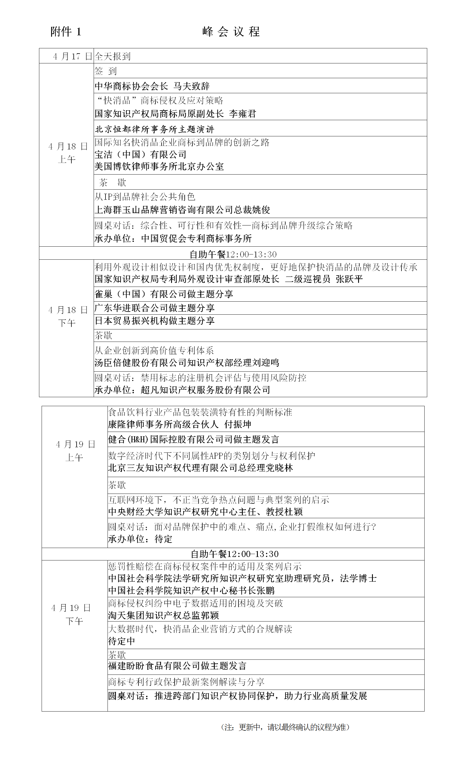 報(bào)名！第二屆中國(guó)快消品知識(shí)產(chǎn)權(quán)保護(hù)與創(chuàng)新峰會(huì)將于2024年4月18-19日在北京舉辦