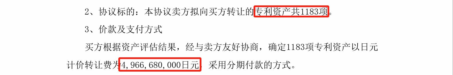 2.4億！誠志永華收購日本DIC上千項液晶材料專利資產