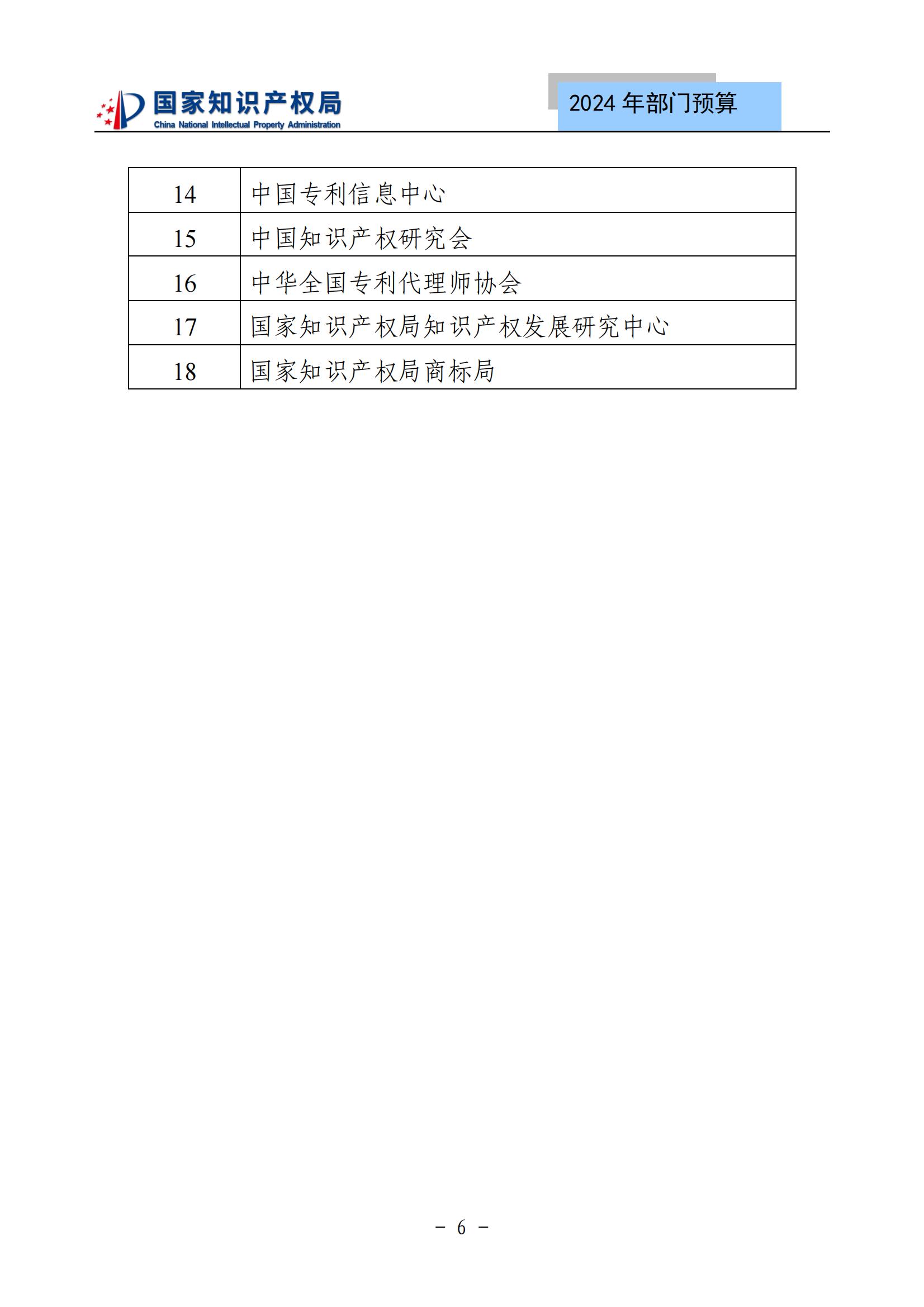 國知局：2024年專利審查費(fèi)預(yù)算50.6億元，績效指標(biāo)發(fā)明與實(shí)用新型新申請(qǐng)分類出案總量≥479萬件