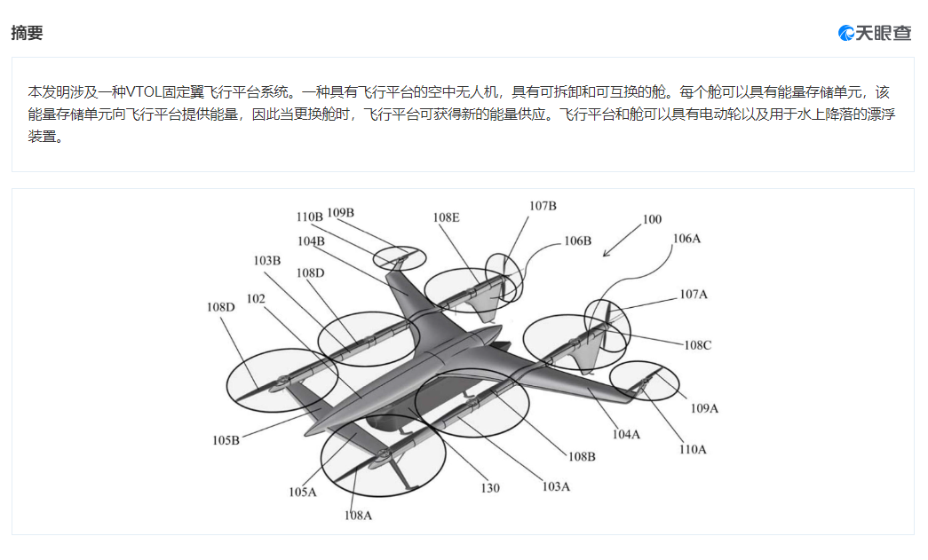 峰飛航空VTOL相關專利已獲授權，飛行汽車關聯(lián)公司已申請上百項專利