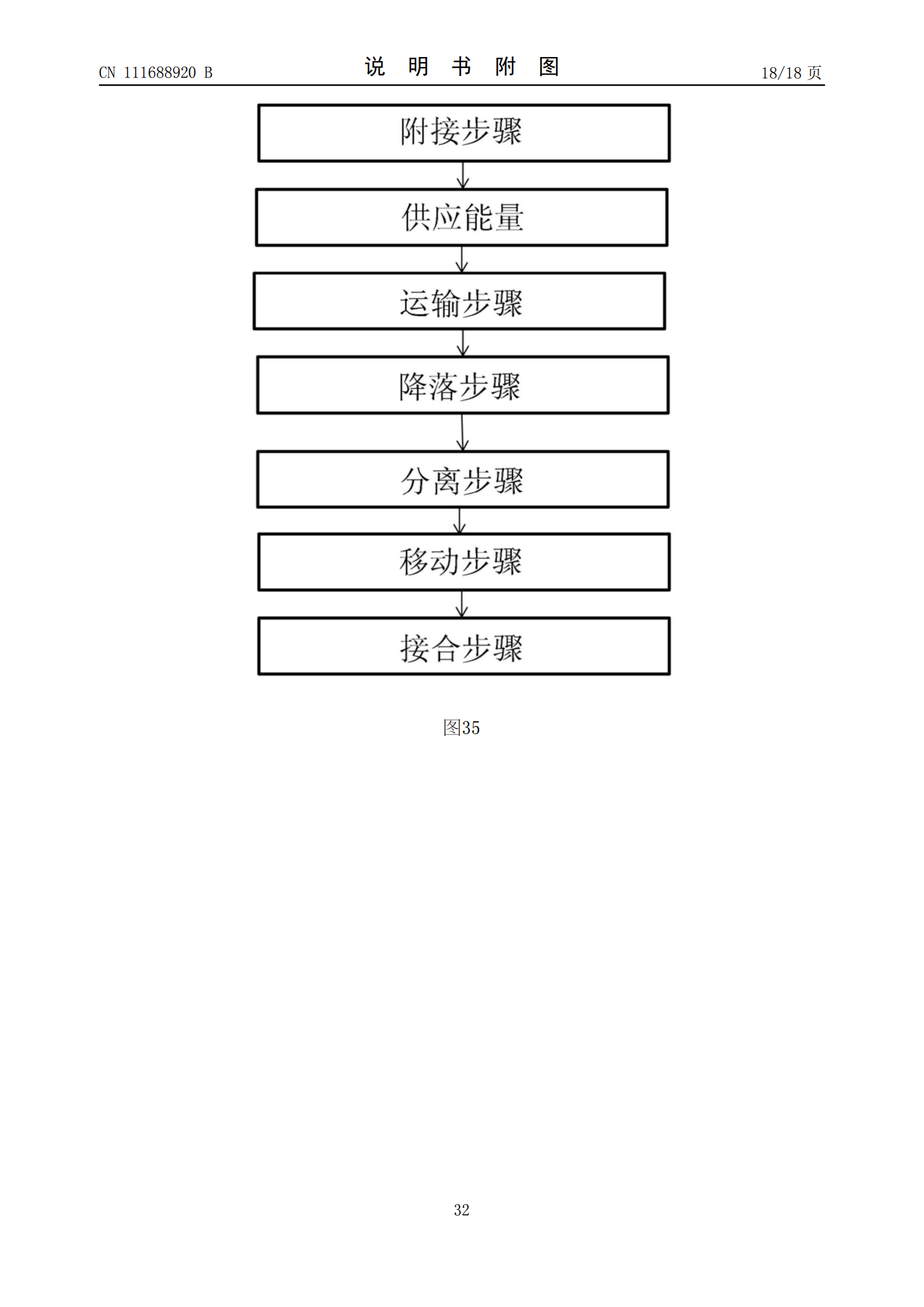 峰飛航空VTOL相關專利已獲授權，飛行汽車關聯(lián)公司已申請上百項專利