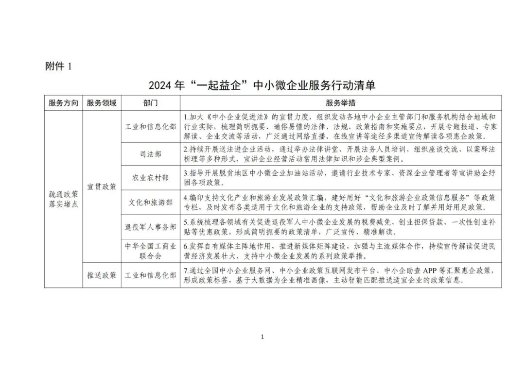 工信部 國知局等18部門：聚焦促進中小企業(yè)專精特新發(fā)展導向，組織開展專利產(chǎn)業(yè)化促進中小企業(yè)成長計劃！