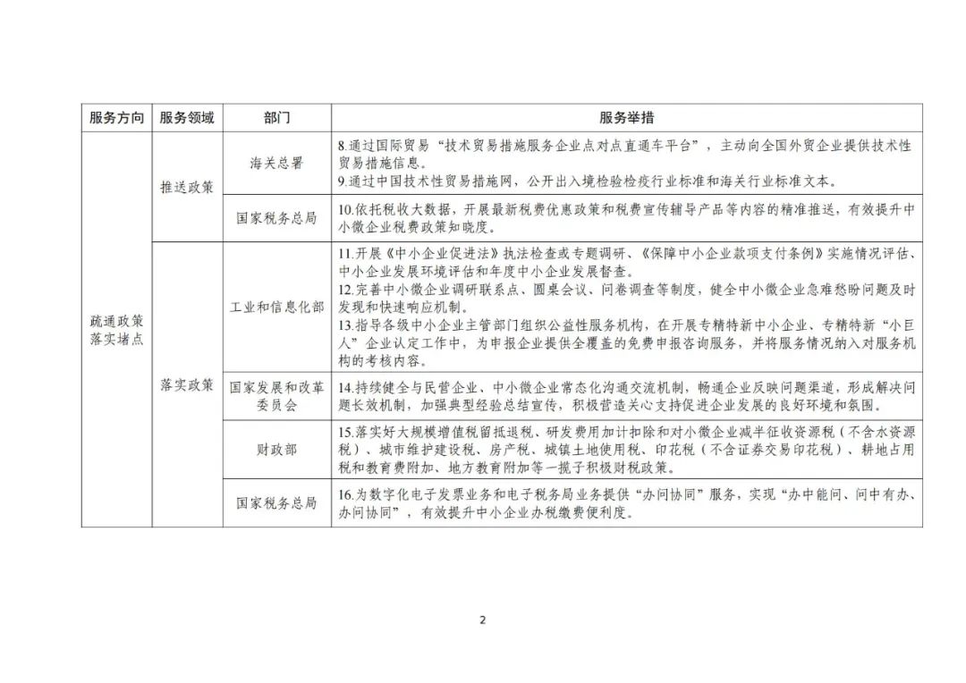 工信部 國知局等18部門：聚焦促進中小企業(yè)專精特新發(fā)展導向，組織開展專利產(chǎn)業(yè)化促進中小企業(yè)成長計劃！