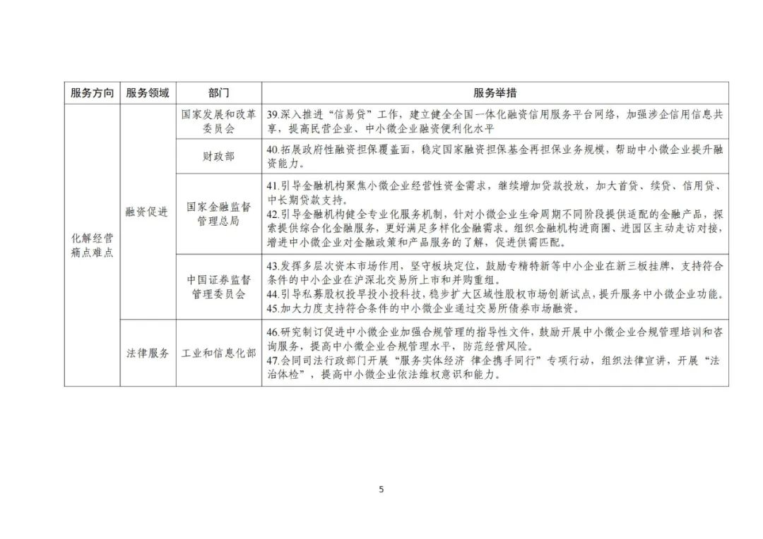 工信部 國(guó)知局等18部門(mén)：聚焦促進(jìn)中小企業(yè)專精特新發(fā)展導(dǎo)向，組織開(kāi)展專利產(chǎn)業(yè)化促進(jìn)中小企業(yè)成長(zhǎng)計(jì)劃！