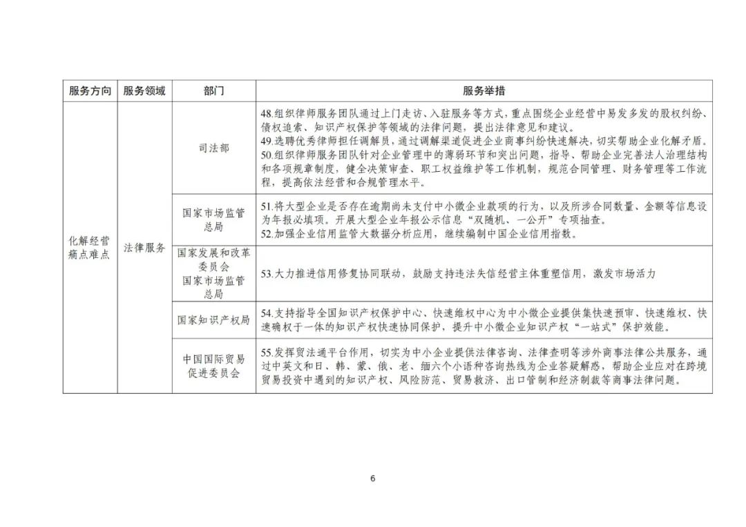 工信部 國(guó)知局等18部門(mén)：聚焦促進(jìn)中小企業(yè)專精特新發(fā)展導(dǎo)向，組織開(kāi)展專利產(chǎn)業(yè)化促進(jìn)中小企業(yè)成長(zhǎng)計(jì)劃！