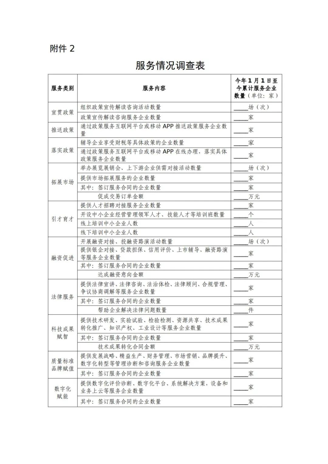 工信部 國知局等18部門：聚焦促進中小企業(yè)專精特新發(fā)展導向，組織開展專利產(chǎn)業(yè)化促進中小企業(yè)成長計劃！