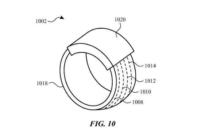 支持豐富手勢(shì)，還能玩“石頭剪刀布”游戲！蘋果智能戒指專利獲批