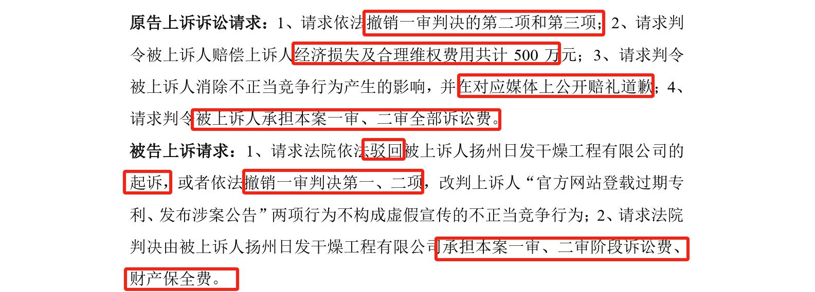 終審判決！涉案5000萬不正當競爭訴訟塵埃落定