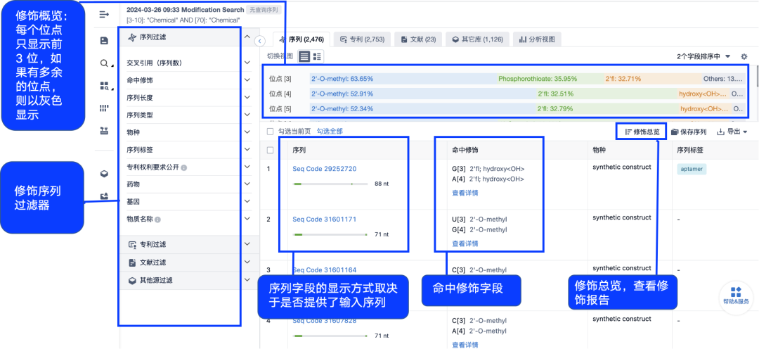 行業(yè)革新！繼「通式檢索」后，全球獨家「化學(xué)修飾檢索」技術(shù)震撼登場