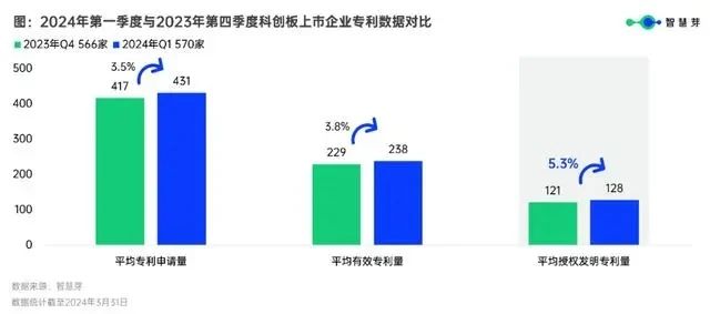 #晨報(bào)#2024年知識(shí)產(chǎn)權(quán)強(qiáng)國(guó)建設(shè)重點(diǎn)任務(wù)明確加強(qiáng)知產(chǎn)法治保障完善法律政策；“王婆說媒”被申請(qǐng)注冊(cè)商標(biāo)