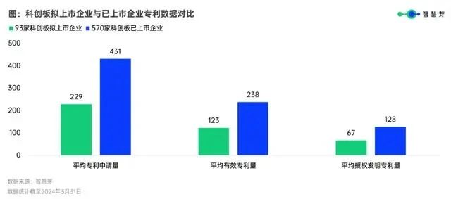 #晨報(bào)#2024年知識(shí)產(chǎn)權(quán)強(qiáng)國(guó)建設(shè)重點(diǎn)任務(wù)明確加強(qiáng)知產(chǎn)法治保障完善法律政策；“王婆說媒”被申請(qǐng)注冊(cè)商標(biāo)