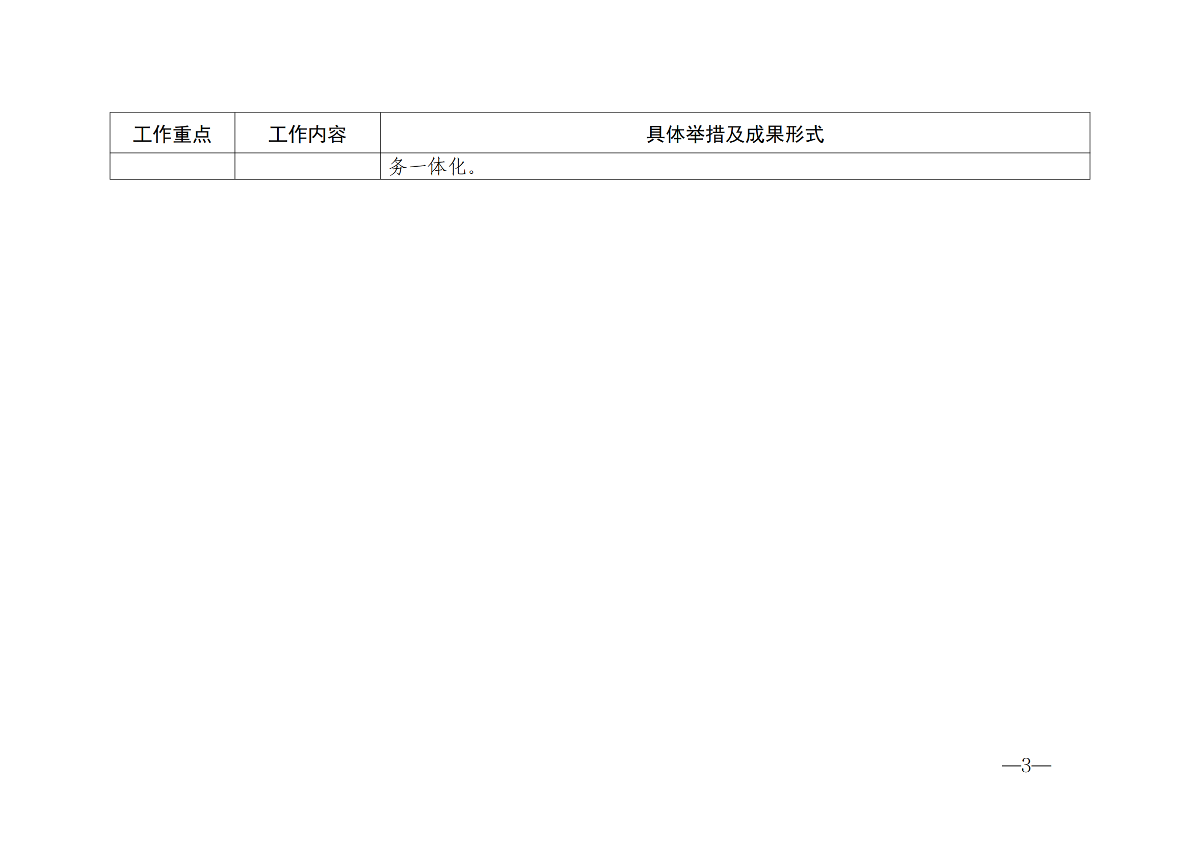 國知局：《2024年知識產(chǎn)權(quán)強國建設綱要和“十四五”規(guī)劃實施地方工作要點》發(fā)布！