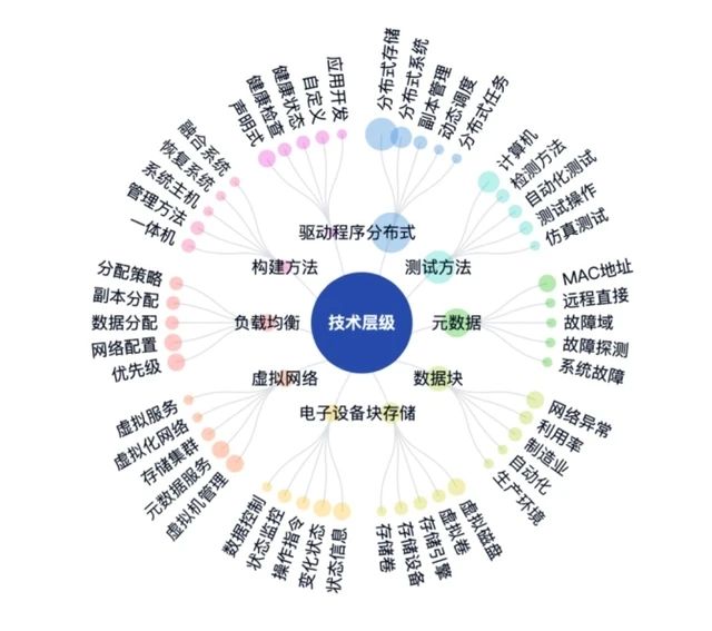 #晨報(bào)#五臺(tái)山塔院寺發(fā)聲明：從未授權(quán)任何單位或人個(gè)使用塔院寺名稱注冊(cè)商標(biāo)；廣東公牛與慈溪公牛不正當(dāng)競(jìng)爭(zhēng)案二審結(jié)果出爐