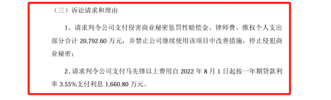 2.2億！又一起高額索賠的商業(yè)秘密訴訟發(fā)生