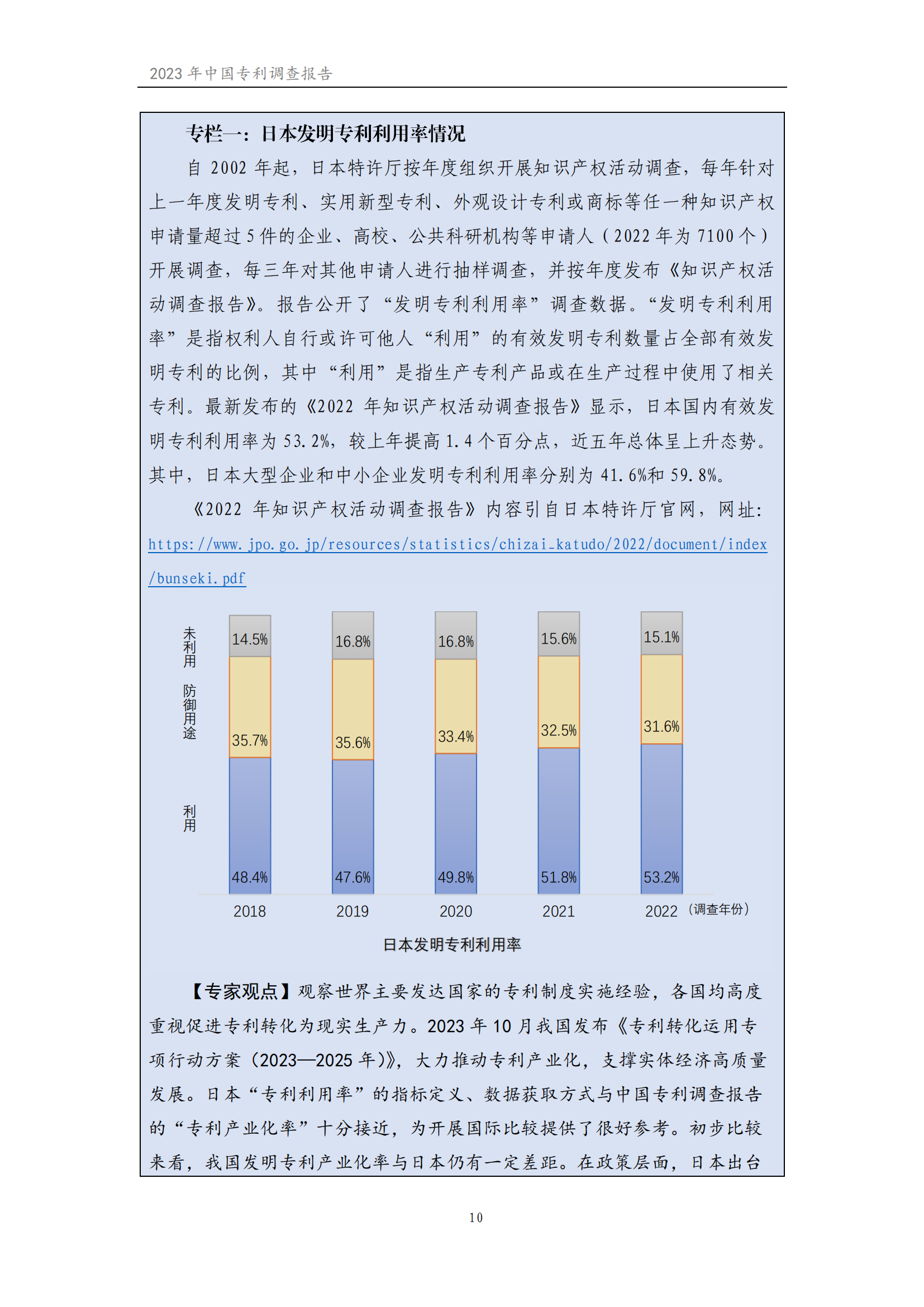 我國(guó)企業(yè)發(fā)明專利產(chǎn)業(yè)化率超50% | 《2023年中國(guó)專利調(diào)查報(bào)告》全文發(fā)布