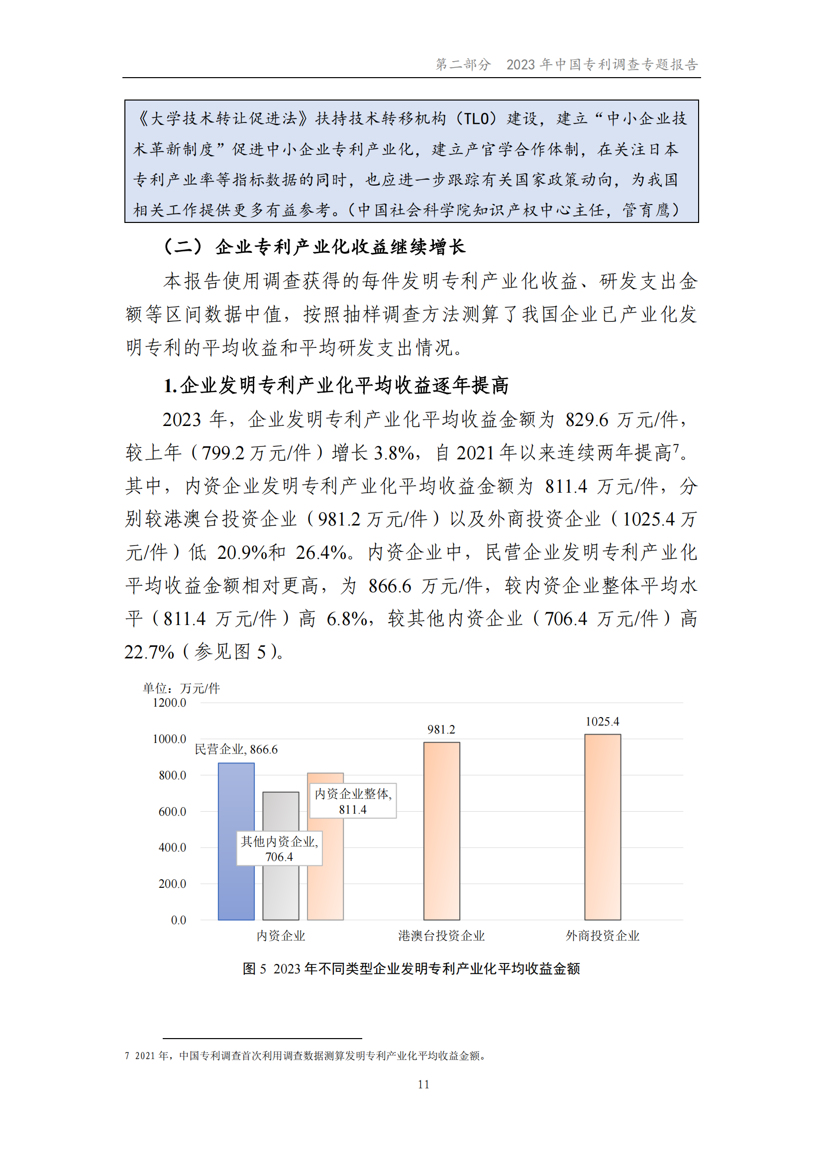 我國(guó)企業(yè)發(fā)明專利產(chǎn)業(yè)化率超50% | 《2023年中國(guó)專利調(diào)查報(bào)告》全文發(fā)布