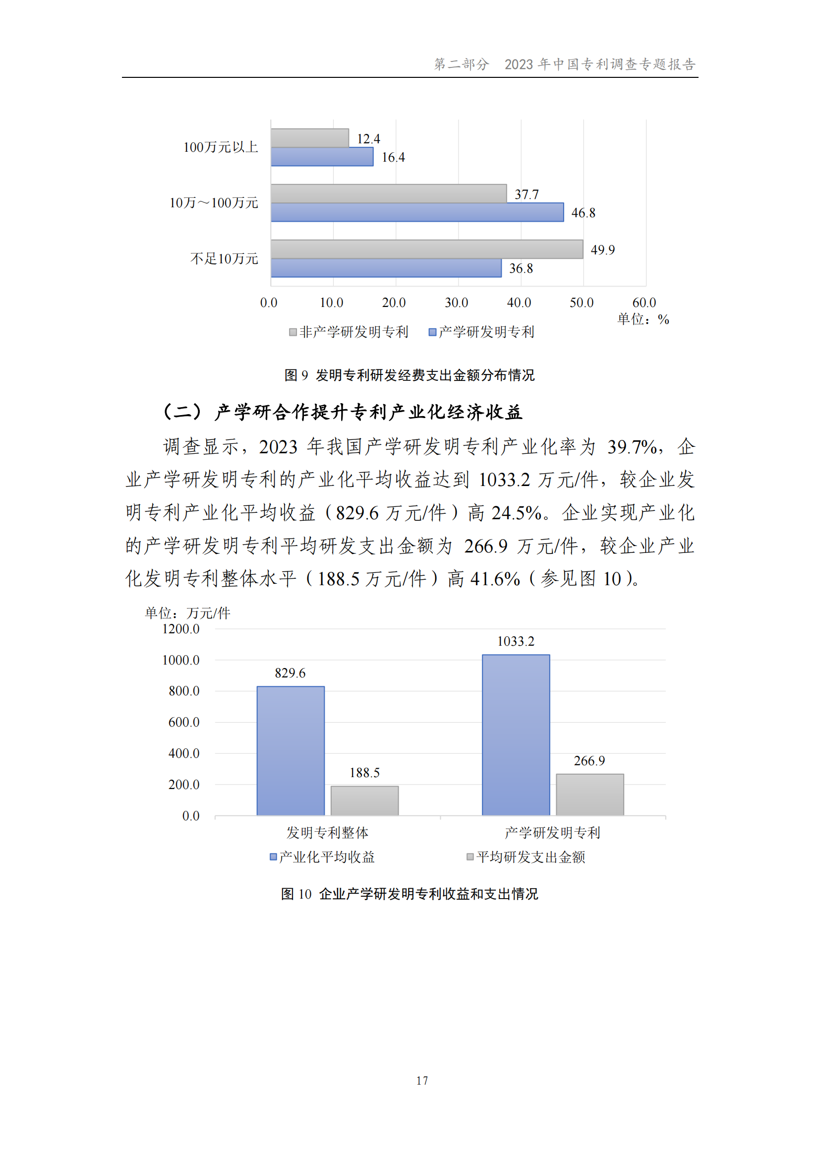 我國企業(yè)發(fā)明專利產(chǎn)業(yè)化率超50% | 《2023年中國專利調(diào)查報告》全文發(fā)布