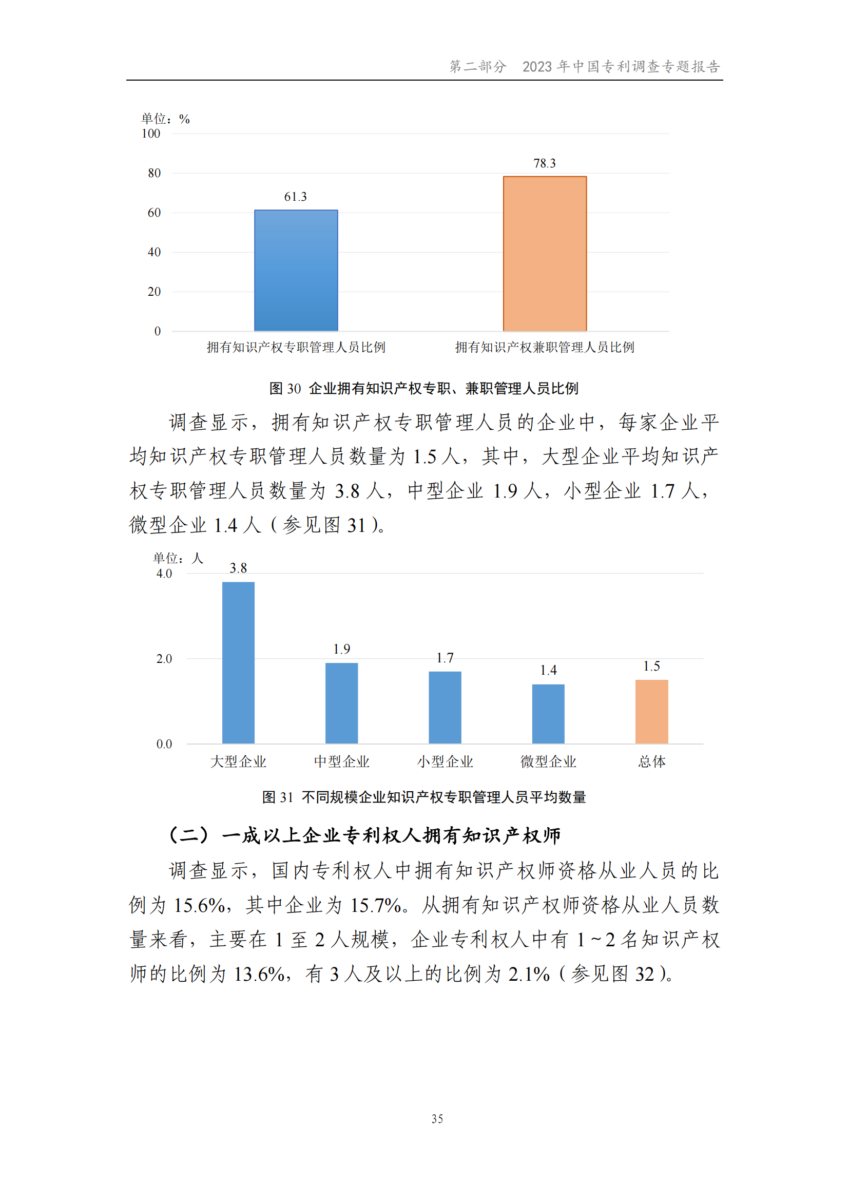 我國(guó)企業(yè)發(fā)明專利產(chǎn)業(yè)化率超50% | 《2023年中國(guó)專利調(diào)查報(bào)告》全文發(fā)布