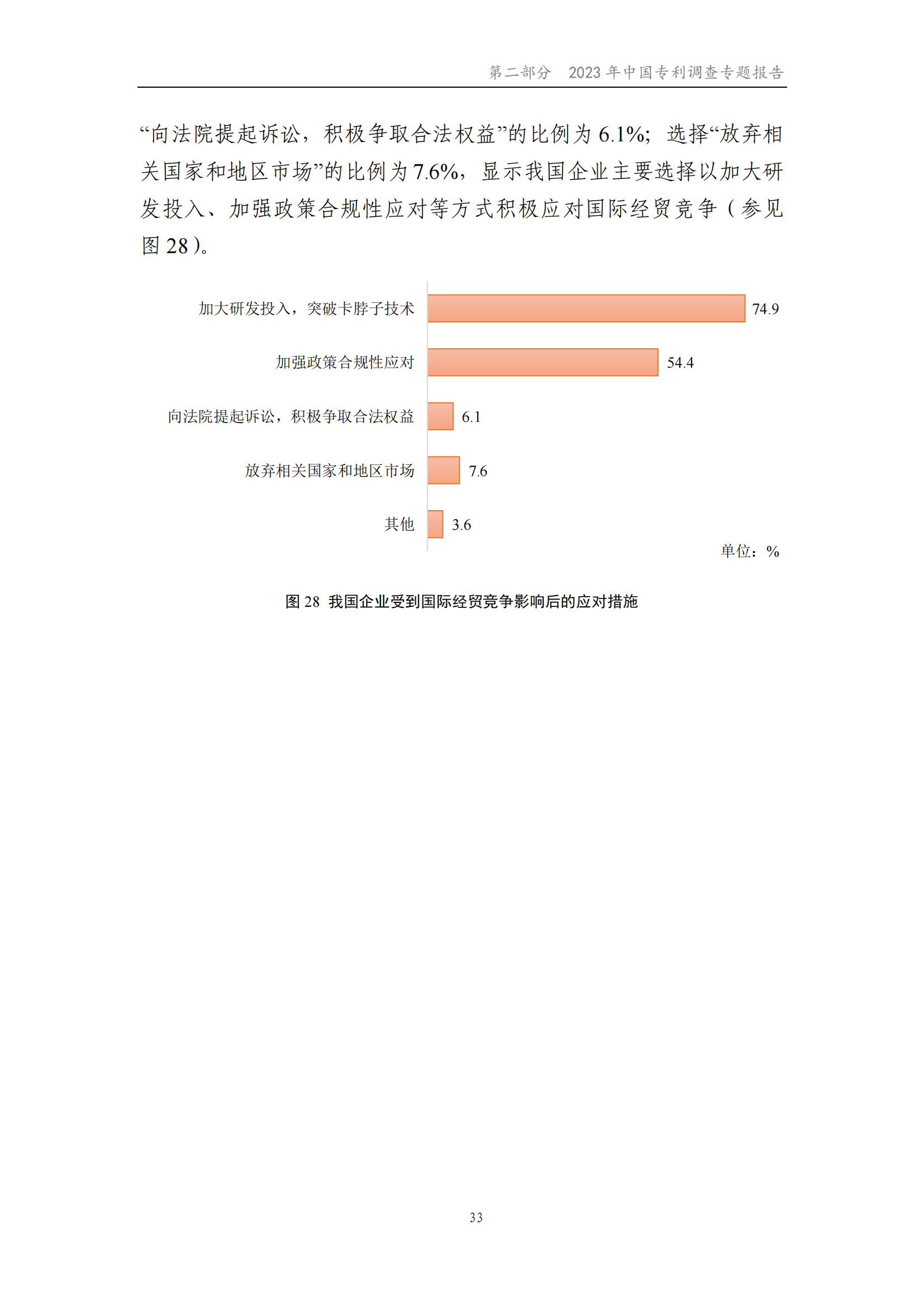 我國企業(yè)發(fā)明專利產(chǎn)業(yè)化率超50% | 《2023年中國專利調(diào)查報告》全文發(fā)布