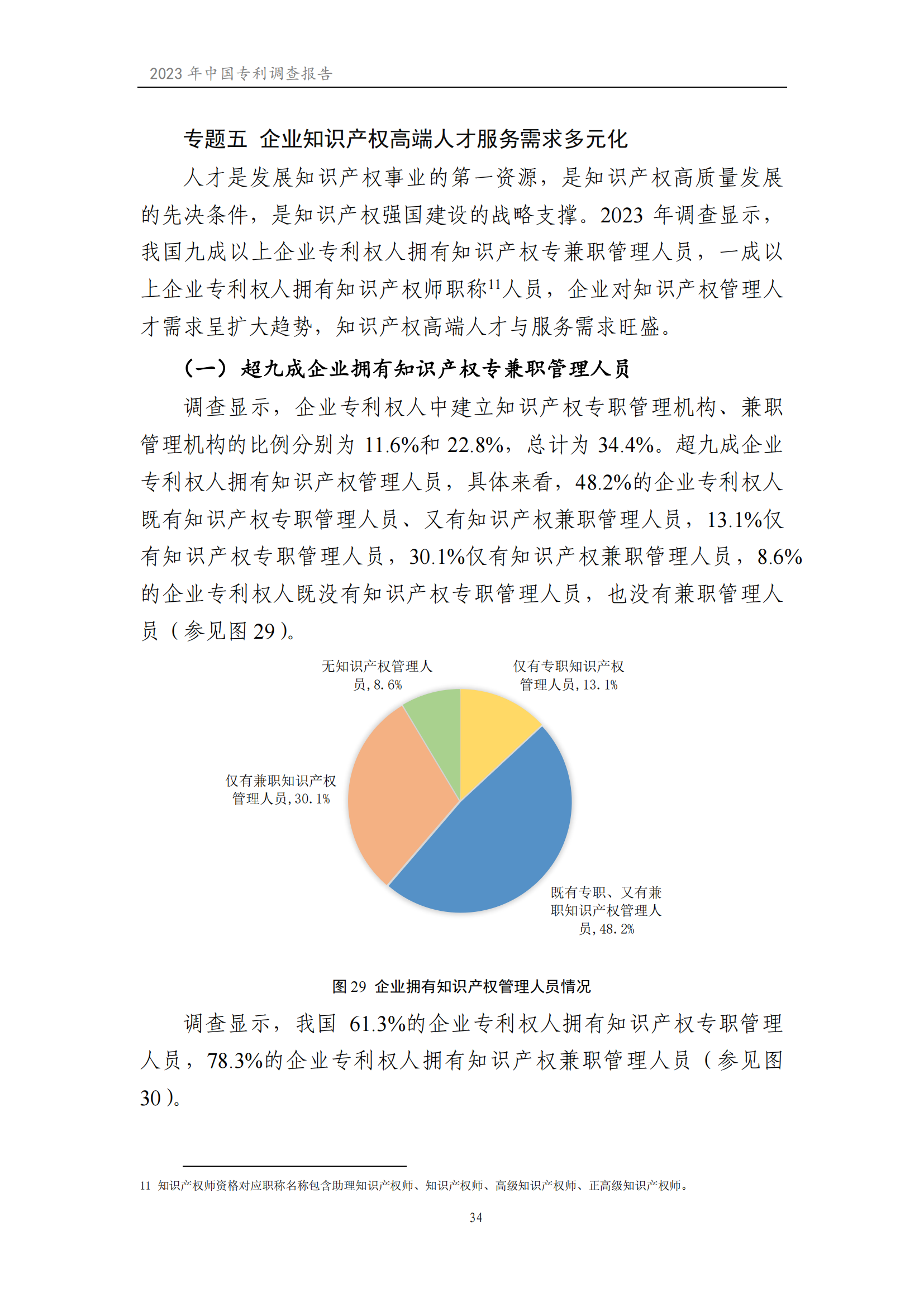 我國(guó)企業(yè)發(fā)明專利產(chǎn)業(yè)化率超50% | 《2023年中國(guó)專利調(diào)查報(bào)告》全文發(fā)布