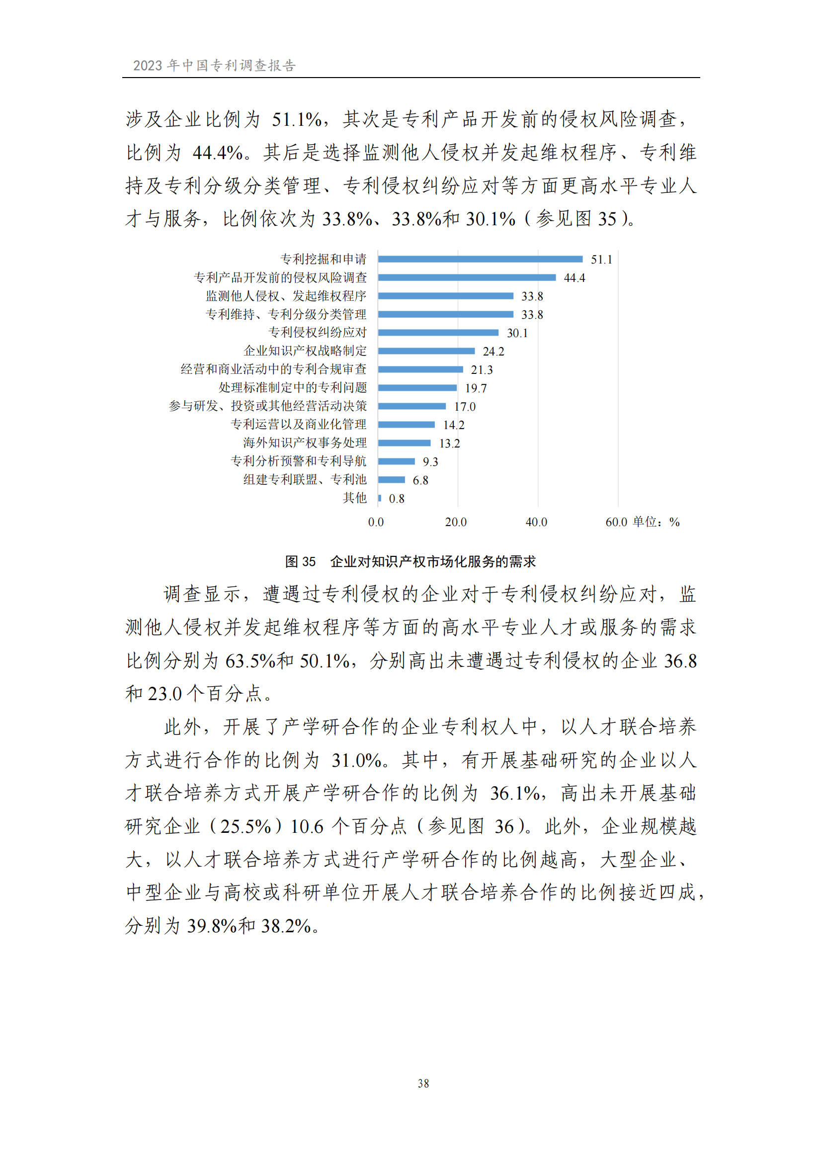 我國(guó)企業(yè)發(fā)明專利產(chǎn)業(yè)化率超50% | 《2023年中國(guó)專利調(diào)查報(bào)告》全文發(fā)布