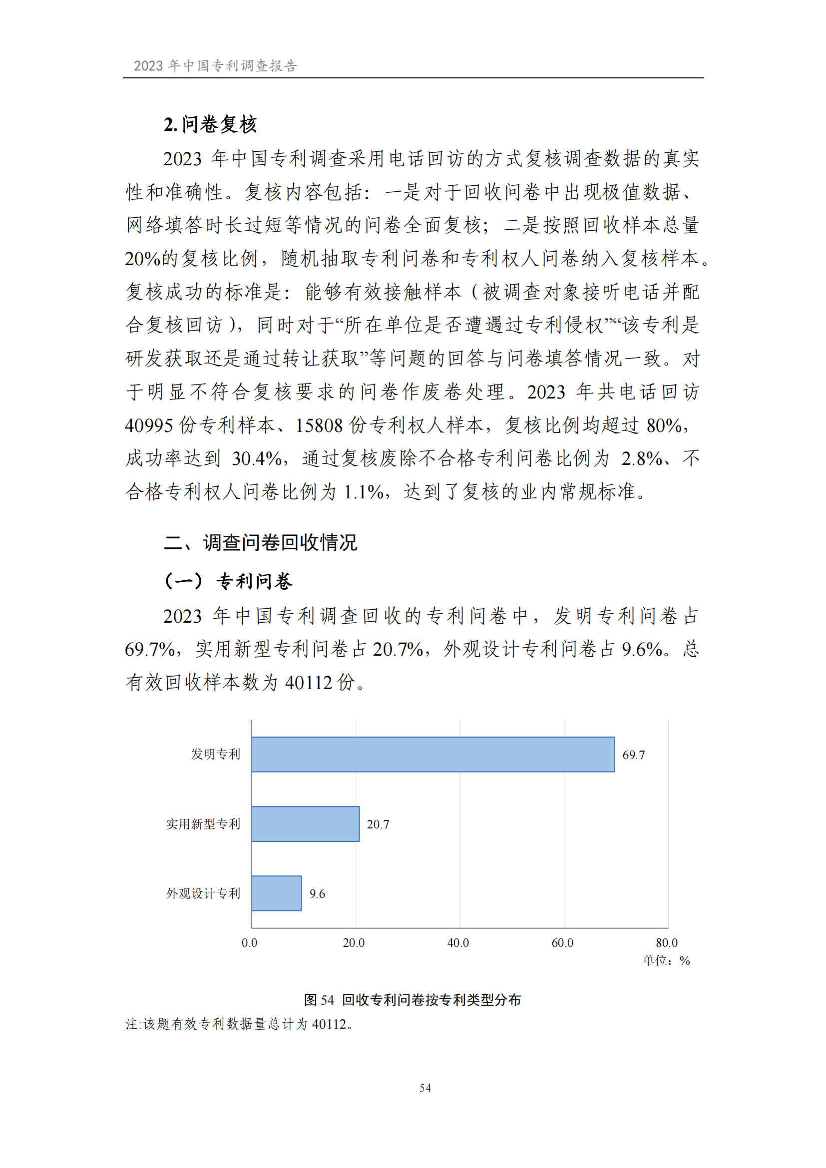 我國(guó)企業(yè)發(fā)明專利產(chǎn)業(yè)化率超50% | 《2023年中國(guó)專利調(diào)查報(bào)告》全文發(fā)布