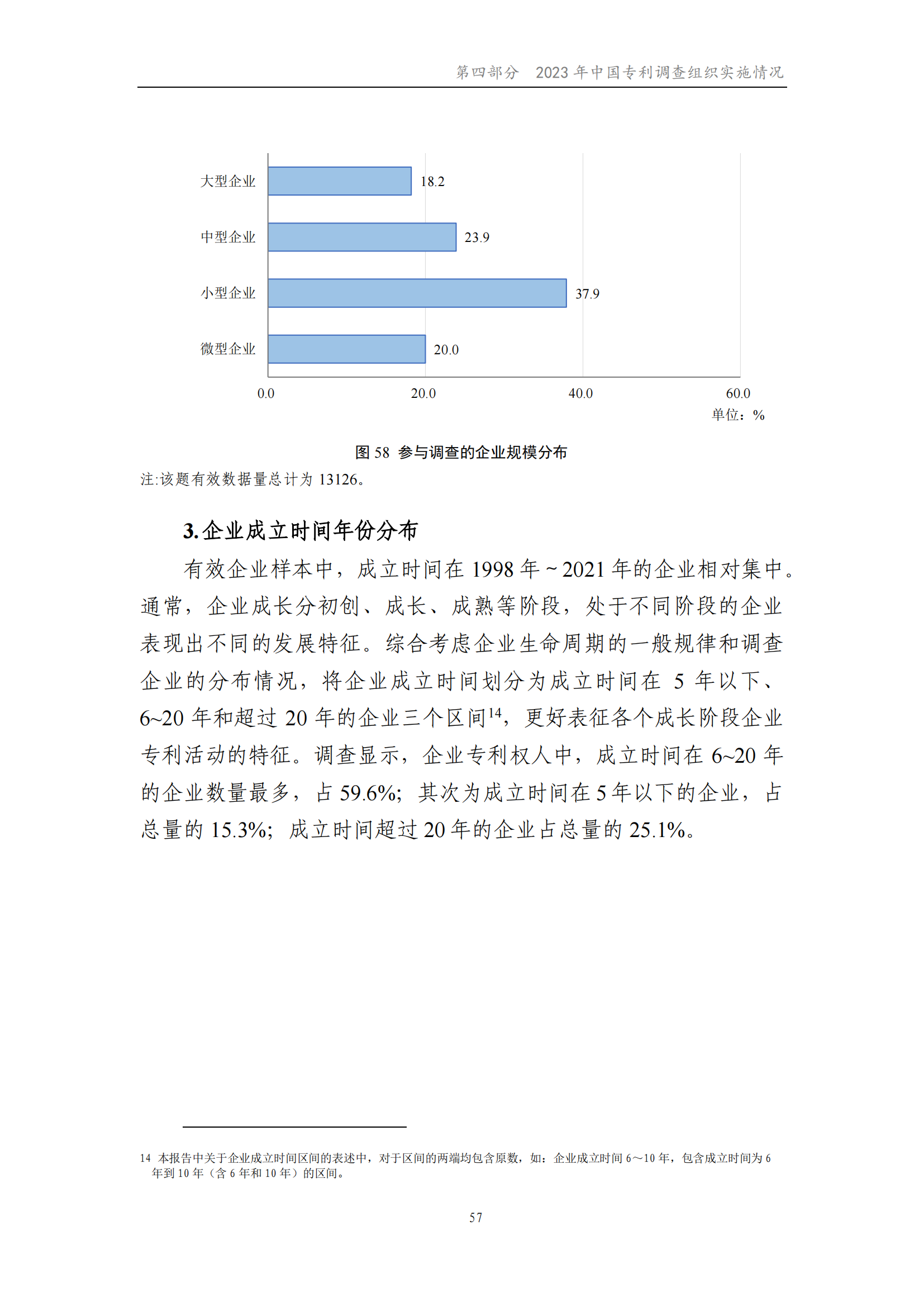 我國(guó)企業(yè)發(fā)明專利產(chǎn)業(yè)化率超50% | 《2023年中國(guó)專利調(diào)查報(bào)告》全文發(fā)布