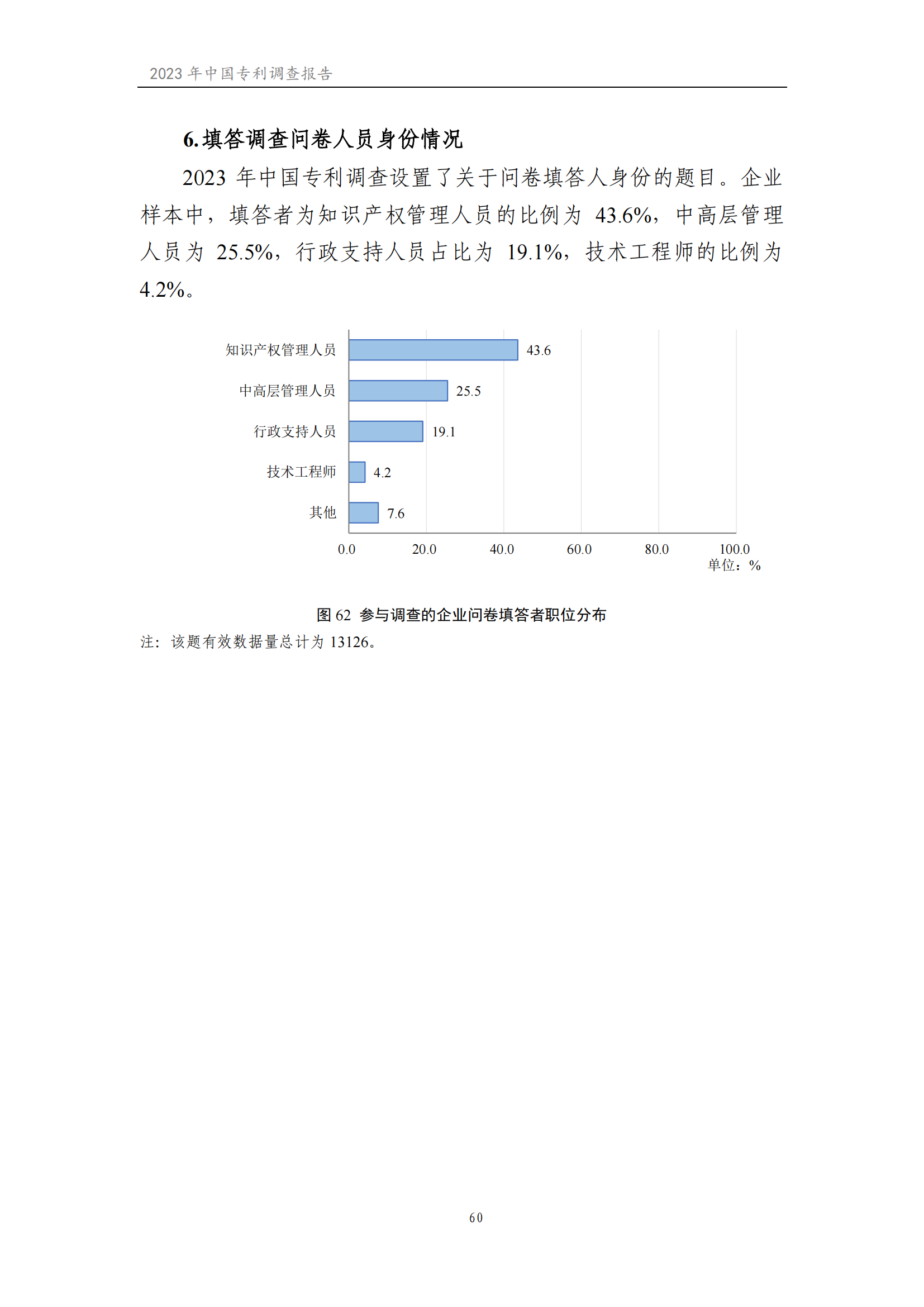 我國(guó)企業(yè)發(fā)明專利產(chǎn)業(yè)化率超50% | 《2023年中國(guó)專利調(diào)查報(bào)告》全文發(fā)布