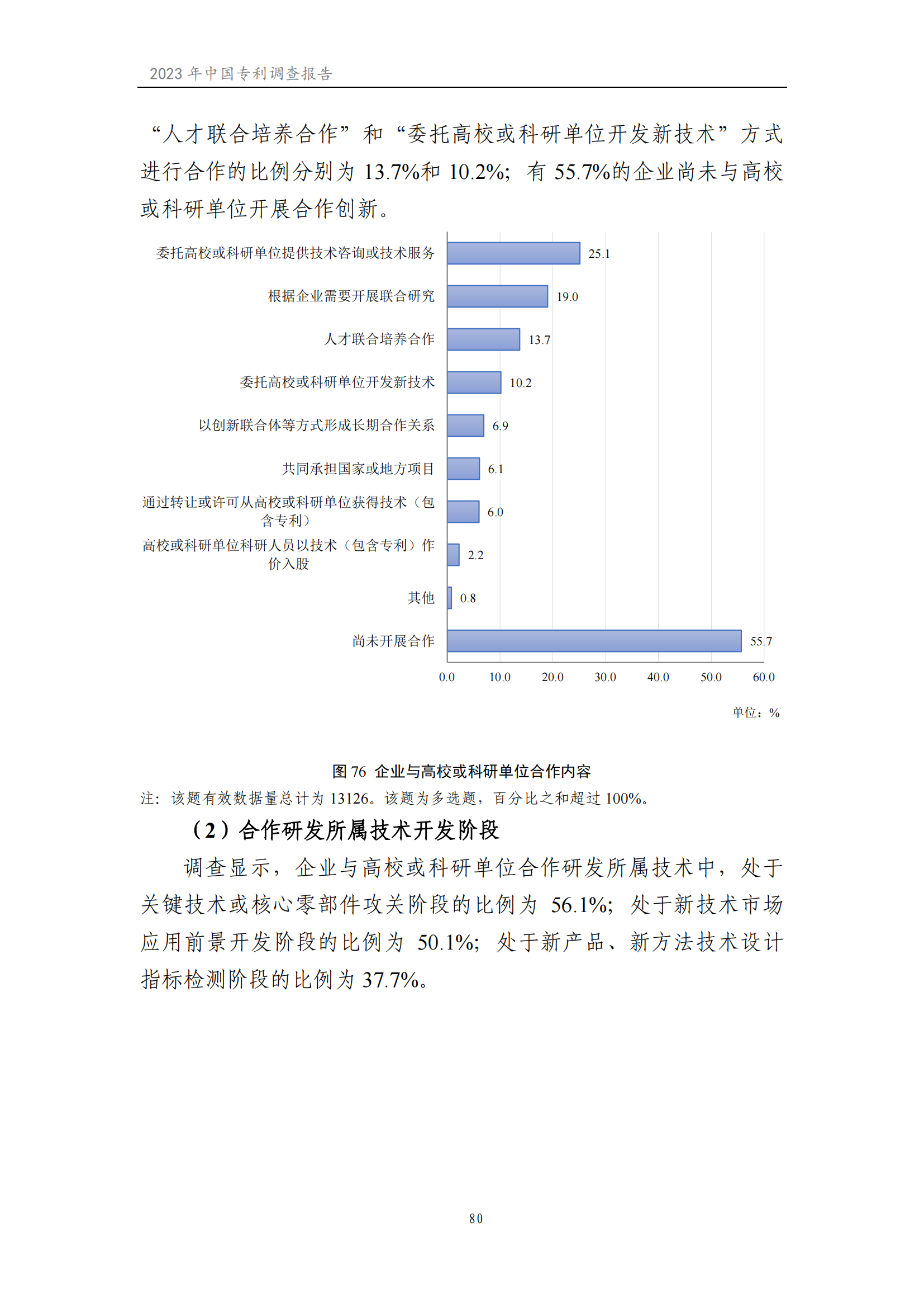 我國(guó)企業(yè)發(fā)明專利產(chǎn)業(yè)化率超50% | 《2023年中國(guó)專利調(diào)查報(bào)告》全文發(fā)布