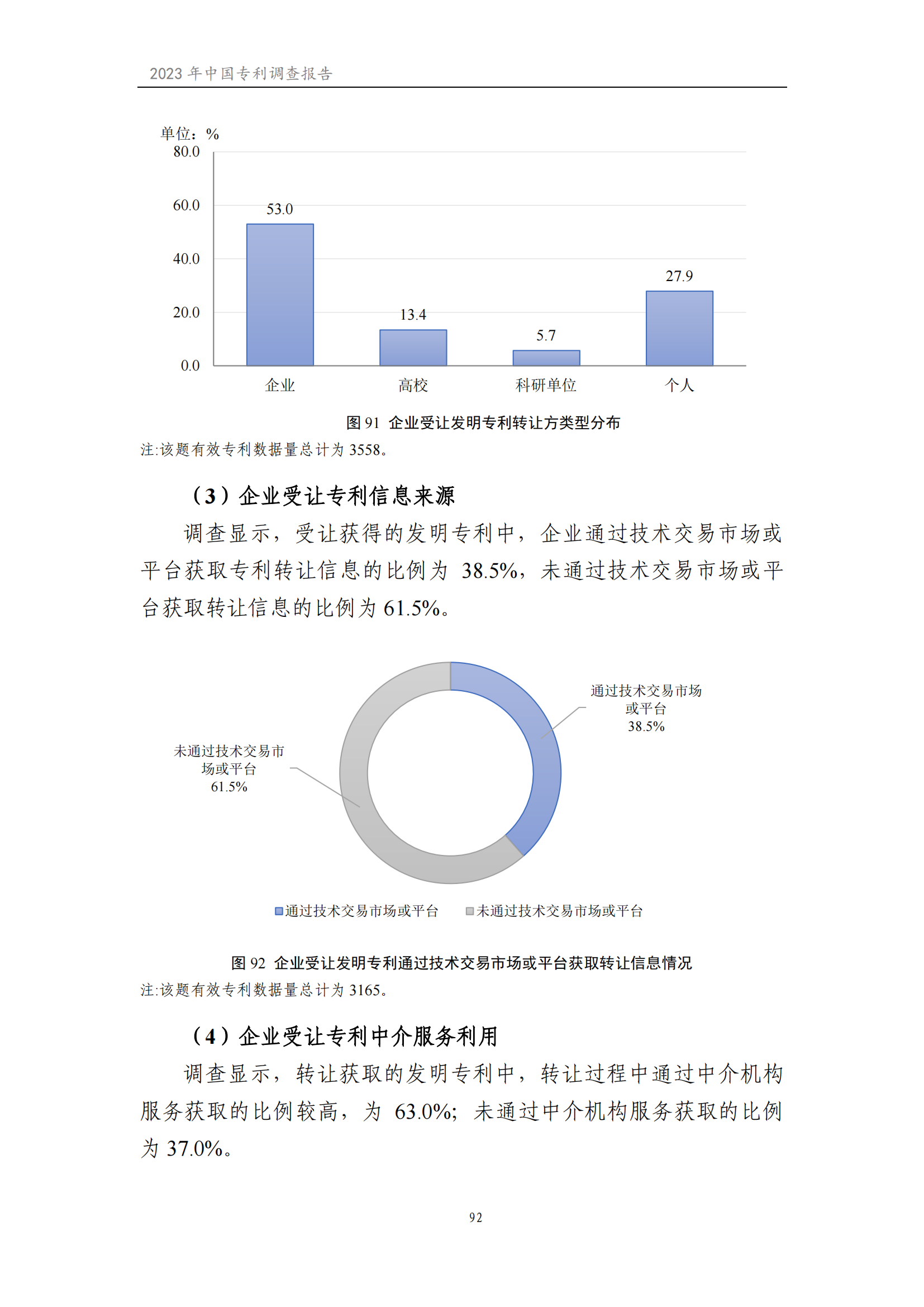 我國(guó)企業(yè)發(fā)明專利產(chǎn)業(yè)化率超50% | 《2023年中國(guó)專利調(diào)查報(bào)告》全文發(fā)布