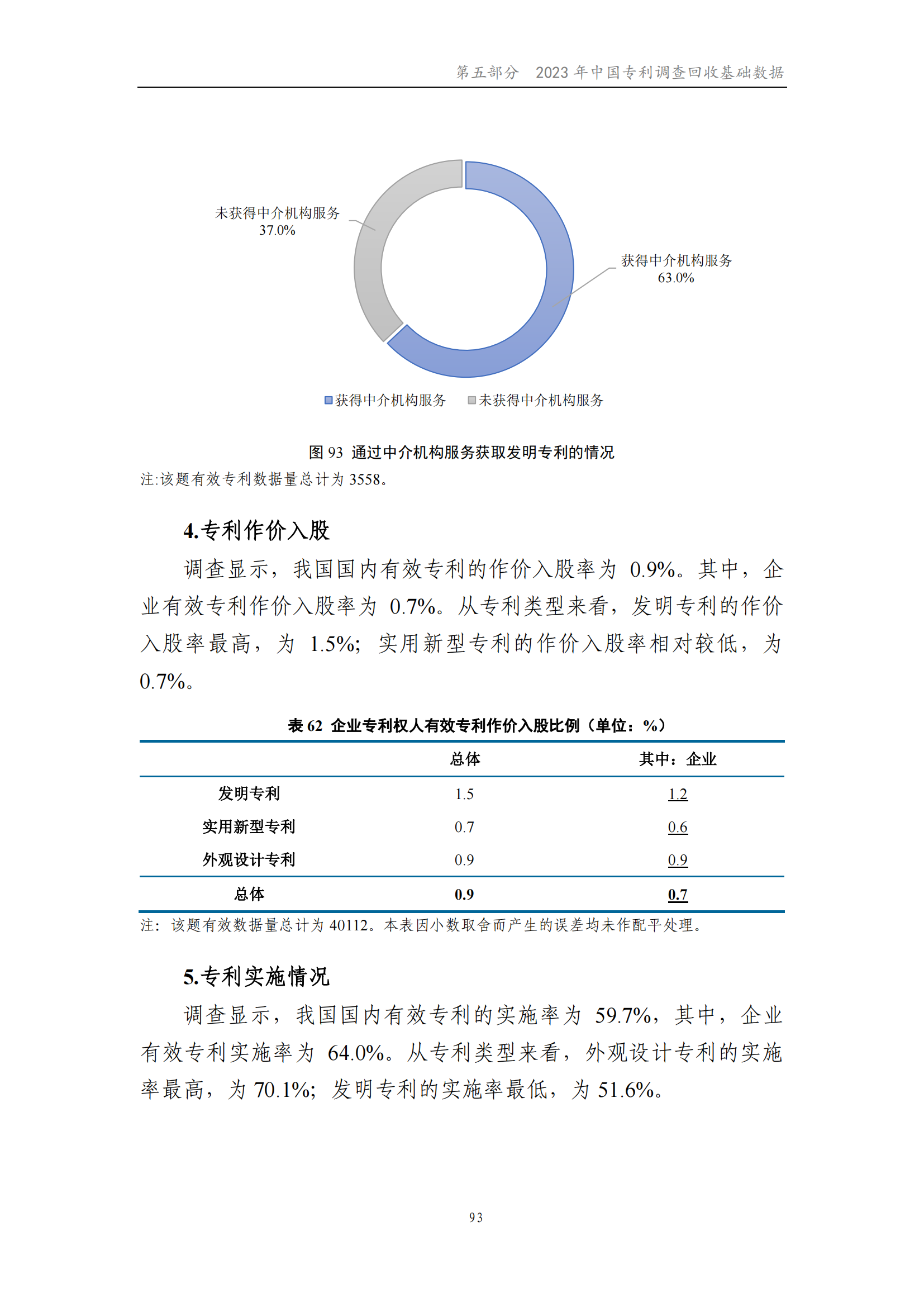 我國(guó)企業(yè)發(fā)明專利產(chǎn)業(yè)化率超50% | 《2023年中國(guó)專利調(diào)查報(bào)告》全文發(fā)布