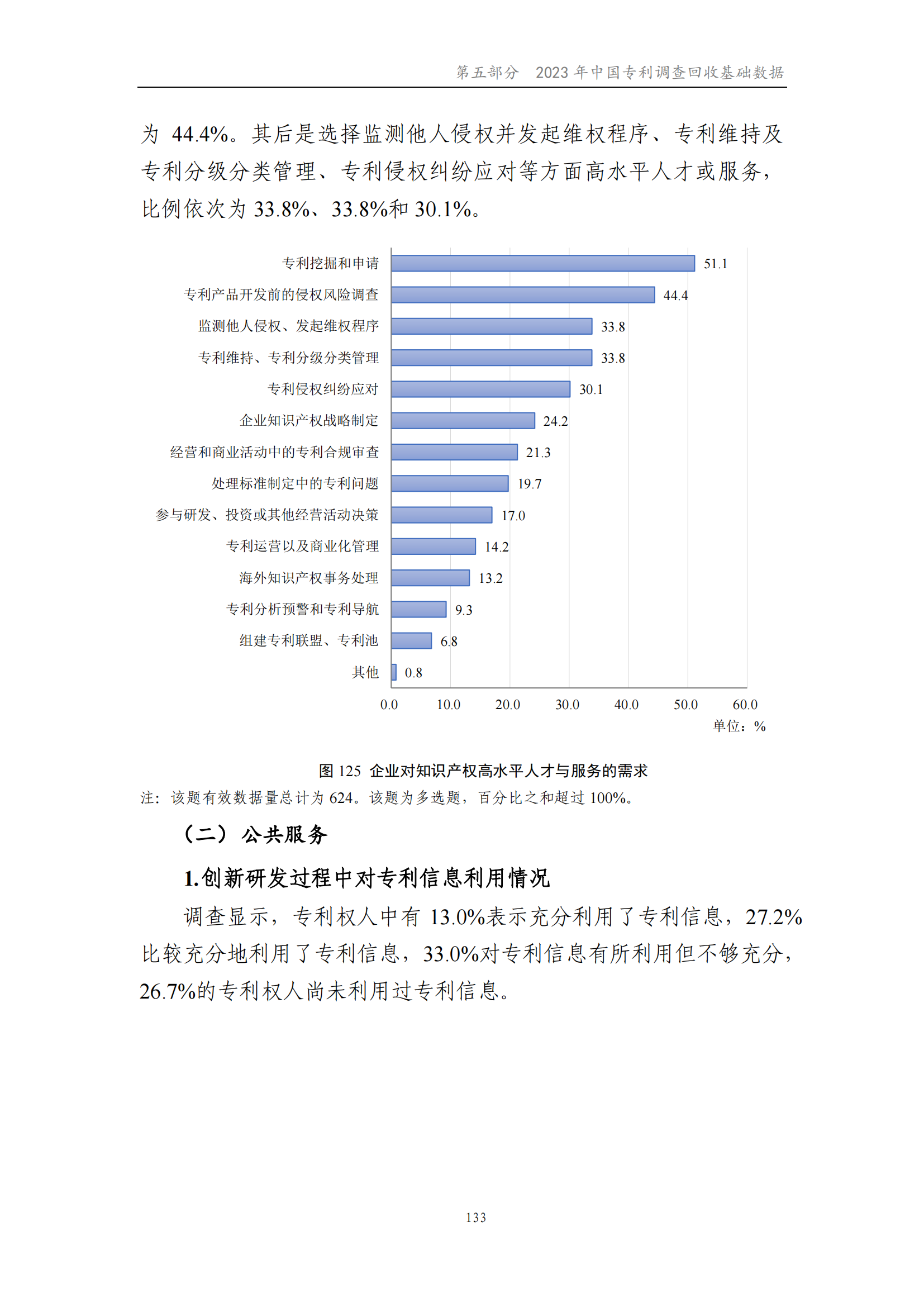 我國(guó)企業(yè)發(fā)明專利產(chǎn)業(yè)化率超50% | 《2023年中國(guó)專利調(diào)查報(bào)告》全文發(fā)布