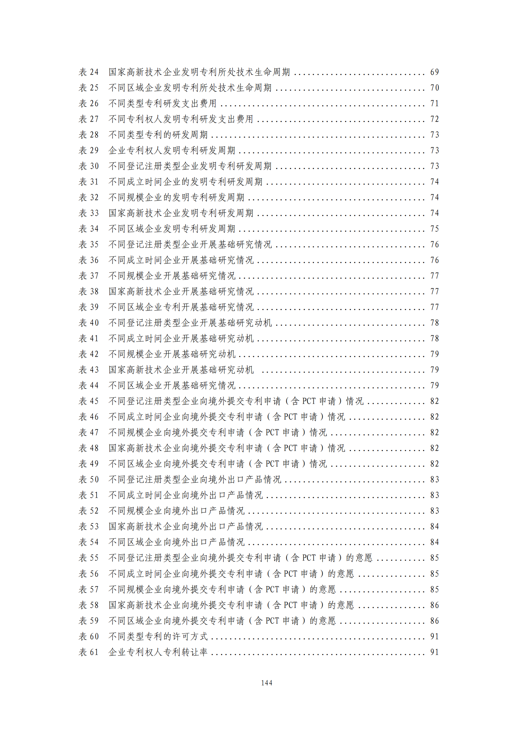 我國(guó)企業(yè)發(fā)明專利產(chǎn)業(yè)化率超50% | 《2023年中國(guó)專利調(diào)查報(bào)告》全文發(fā)布