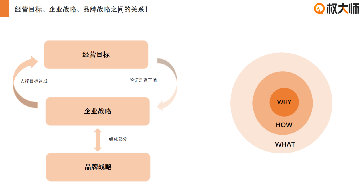 企業(yè)IP人，突破職業(yè)天花板的獨(dú)門秘籍來了！