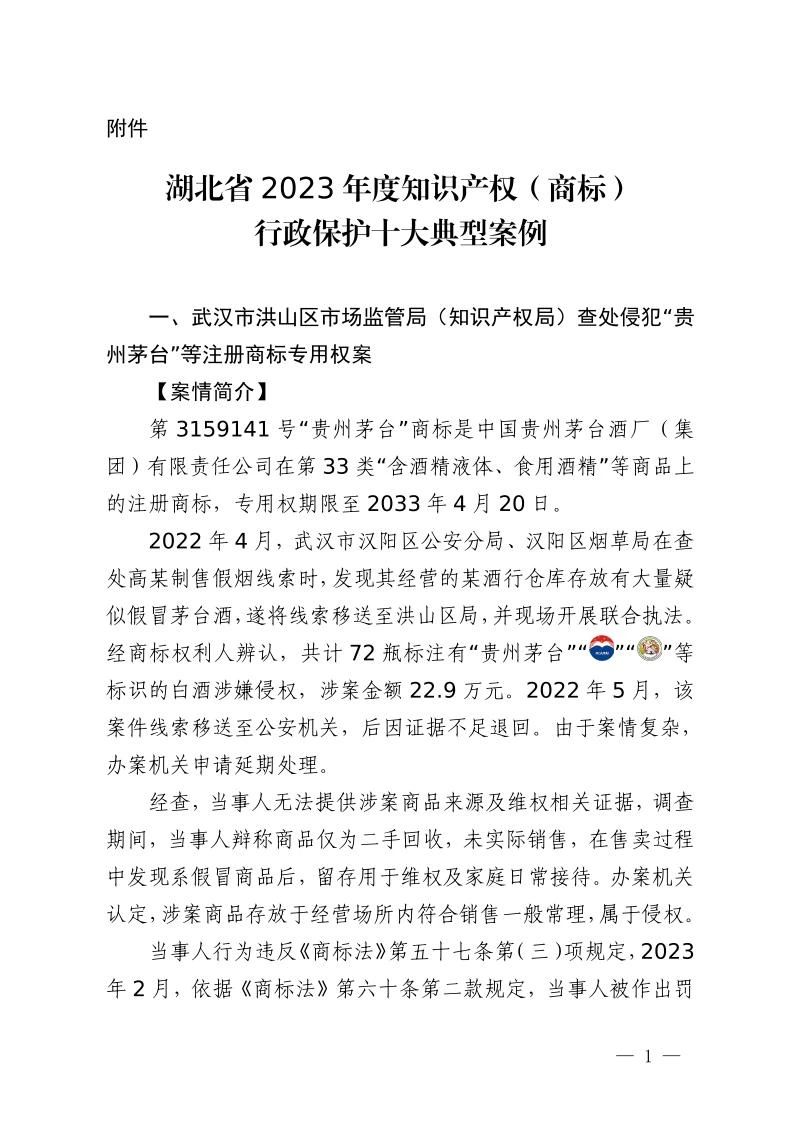 湖北省2023年度知識(shí)產(chǎn)權(quán)（商標(biāo)）行政保護(hù)十大典型案例發(fā)布！