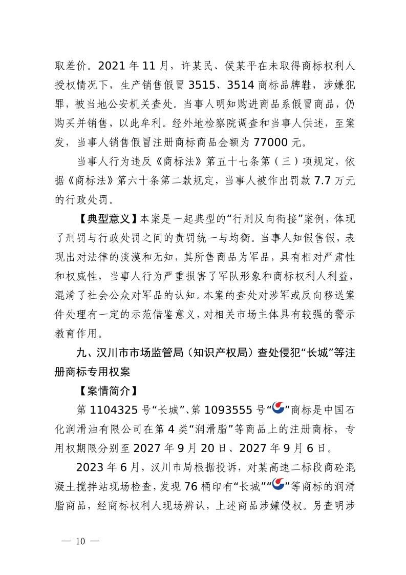 湖北省2023年度知識產權（商標）行政保護十大典型案例發(fā)布！