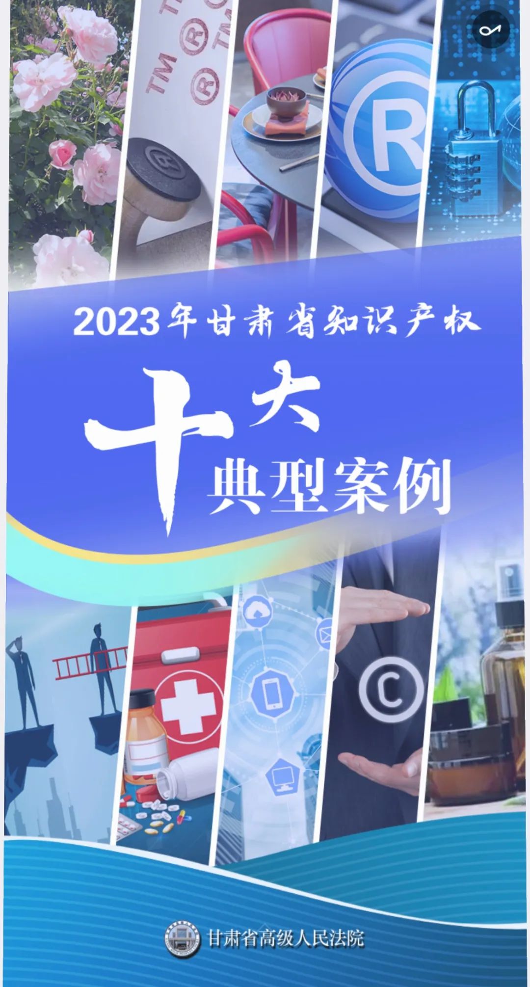 甘肅高院：2023年度知識產(chǎn)權司法保護十大典型案例