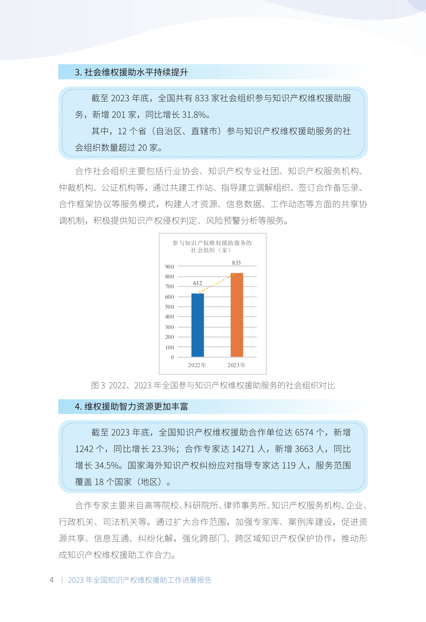 《2023年全國(guó)知識(shí)產(chǎn)權(quán)維權(quán)援助工作進(jìn)展報(bào)告》全文發(fā)布！