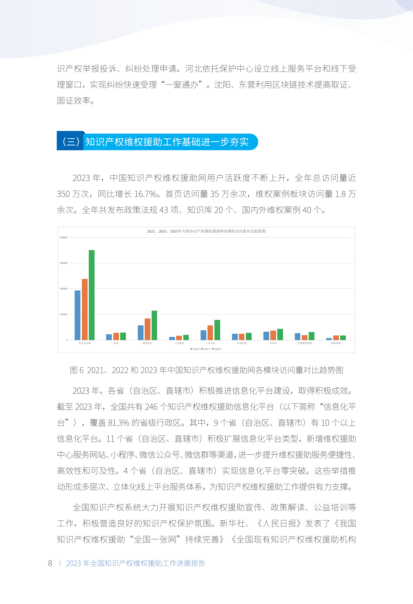 《2023年全國(guó)知識(shí)產(chǎn)權(quán)維權(quán)援助工作進(jìn)展報(bào)告》全文發(fā)布！