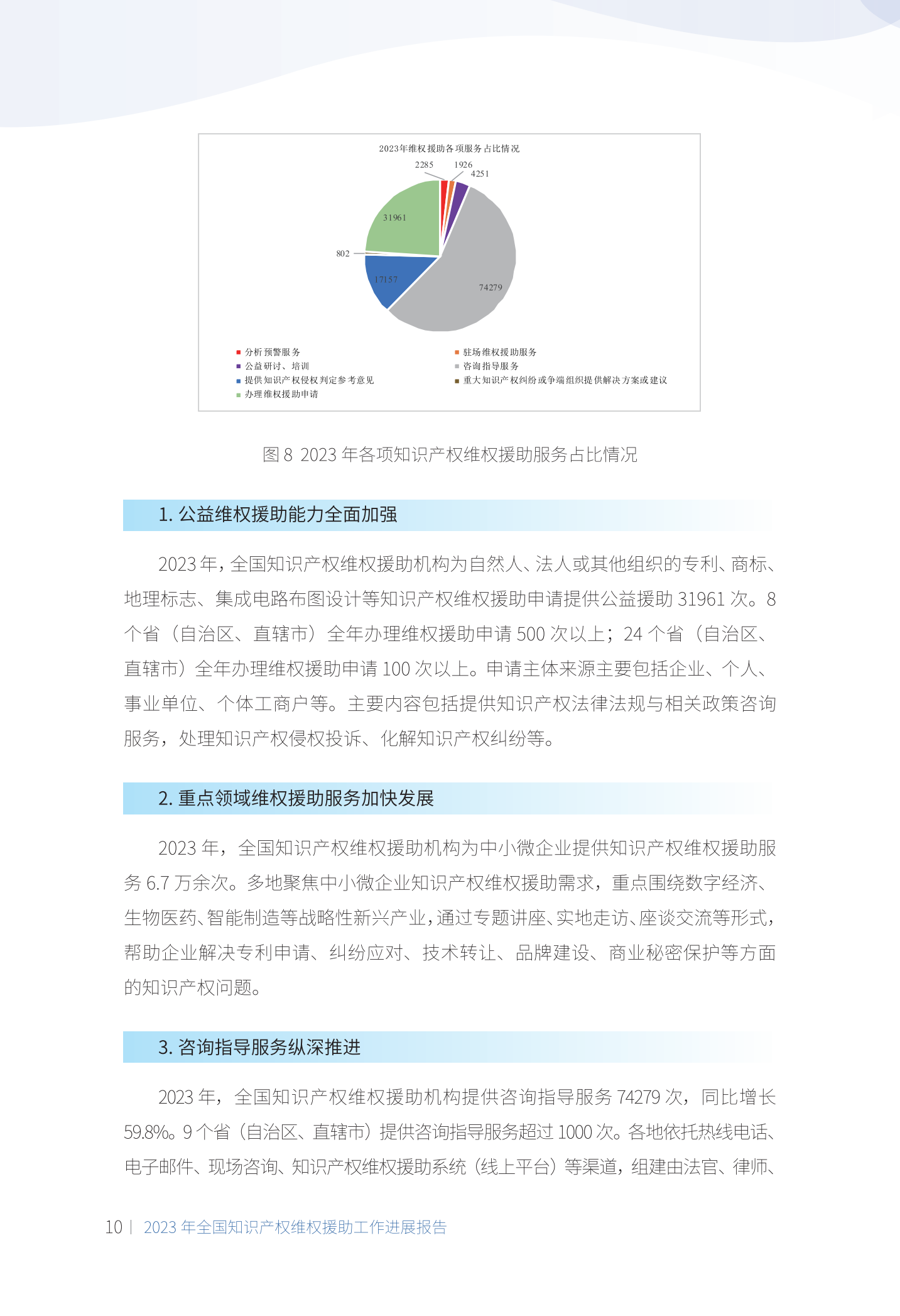 《2023年全國(guó)知識(shí)產(chǎn)權(quán)維權(quán)援助工作進(jìn)展報(bào)告》全文發(fā)布！