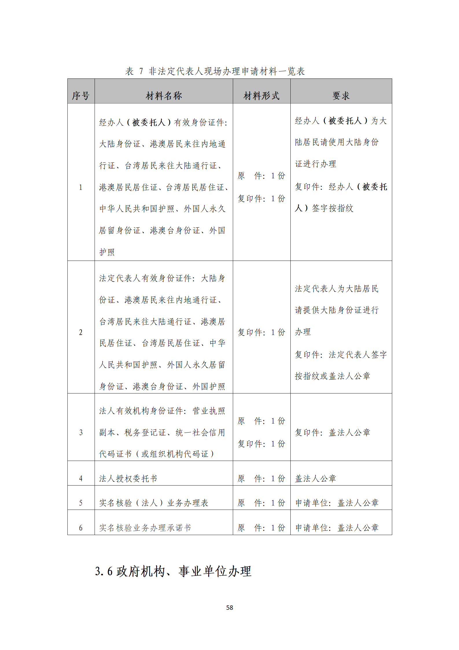 取得專(zhuān)利代理師資格獎(jiǎng)勵(lì)5萬(wàn)，再擁有法律資格證獎(jiǎng)勵(lì)3萬(wàn)，中級(jí)知識(shí)產(chǎn)權(quán)職稱獎(jiǎng)勵(lì)3萬(wàn)！