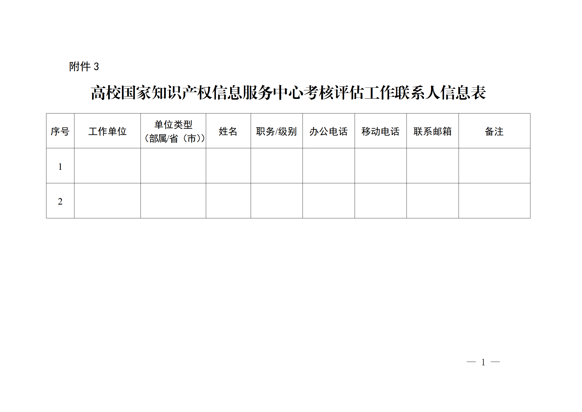 國(guó)知局 教育部：首批高校國(guó)家知識(shí)產(chǎn)權(quán)信息服務(wù)中心考核評(píng)估工作開(kāi)始！