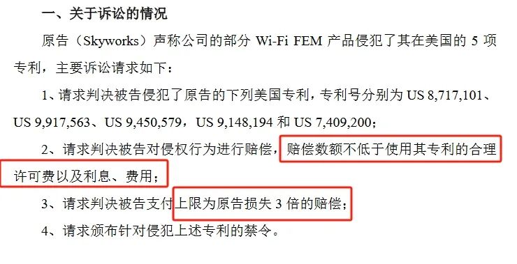 索賠3倍損失！康希通信被美國龍頭企業(yè)起訴專利侵權(quán)