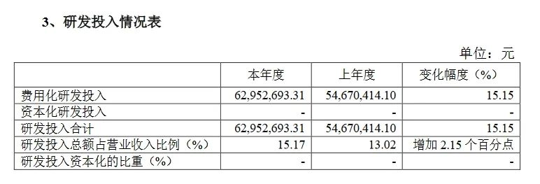 索賠3倍損失！康希通信被美國龍頭企業(yè)起訴專利侵權(quán)