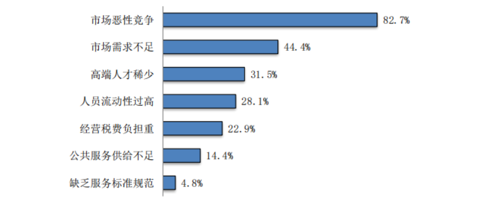 2023年度商標(biāo)數(shù)據(jù)綜合分析、主要國(guó)家進(jìn)入中國(guó)申請(qǐng)量及代理機(jī)構(gòu)排名——數(shù)據(jù)分析“外內(nèi)”商標(biāo)市場(chǎng)，評(píng)析代理機(jī)構(gòu)發(fā)展方向