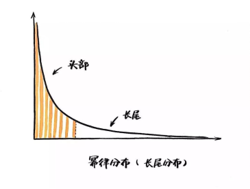 2023年度商標(biāo)數(shù)據(jù)綜合分析、主要國(guó)家進(jìn)入中國(guó)申請(qǐng)量及代理機(jī)構(gòu)排名——數(shù)據(jù)分析“外內(nèi)”商標(biāo)市場(chǎng)，評(píng)析代理機(jī)構(gòu)發(fā)展方向